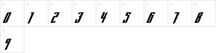 Numbers
