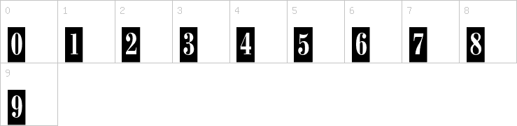 Numbers