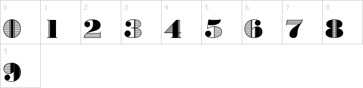 Numbers