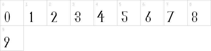 Numbers