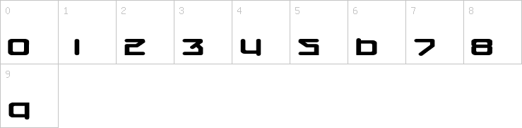 Numbers