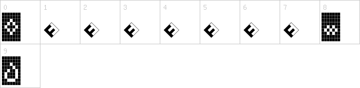 Numbers