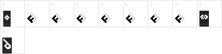 Numbers