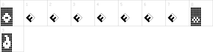 Numbers