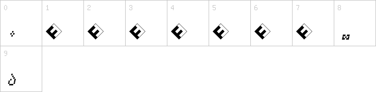 Numbers