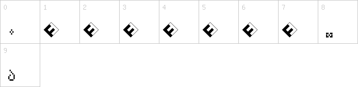 Numbers