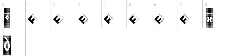 Numbers