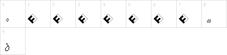 Numbers