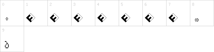 Numbers