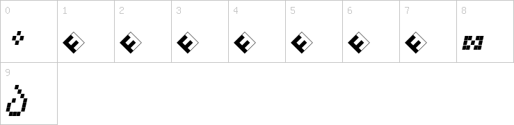 Numbers
