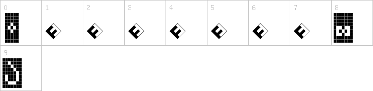 Numbers
