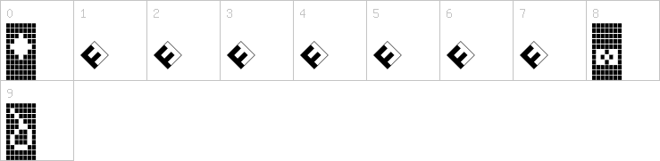 Numbers