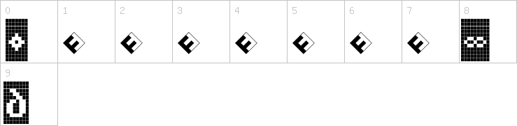 Numbers