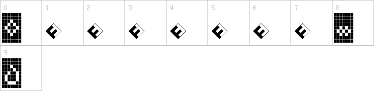 Numbers