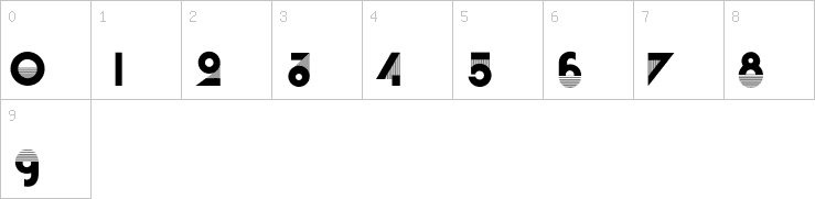 Numbers