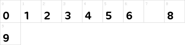 Numbers