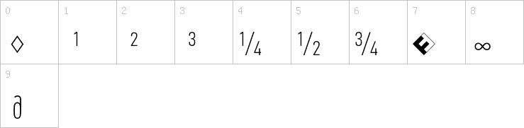Numbers