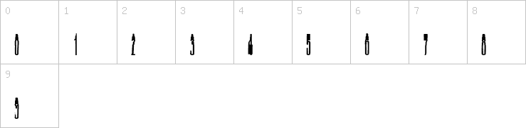 Numbers