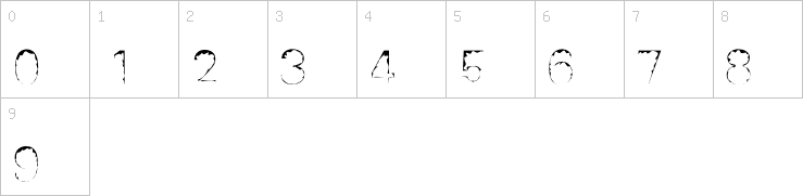 Numbers
