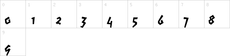 Numbers