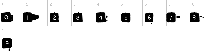 Numbers