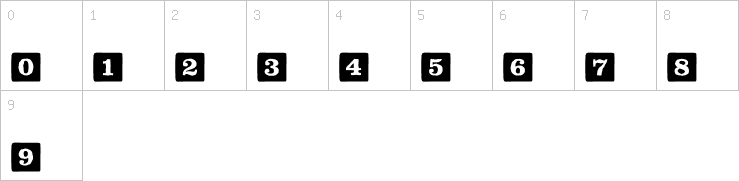 Numbers