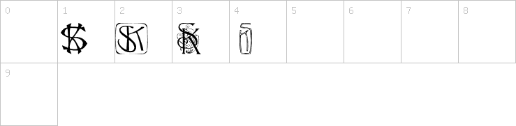 Numbers