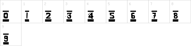 Numbers