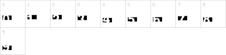 Numbers
