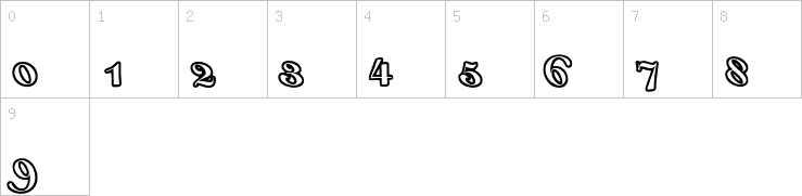 Numbers