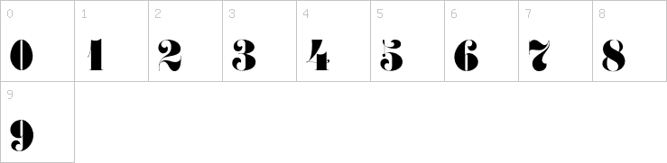 Numbers