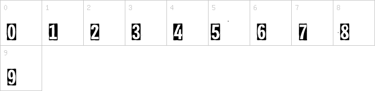 Numbers