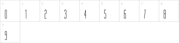 Numbers