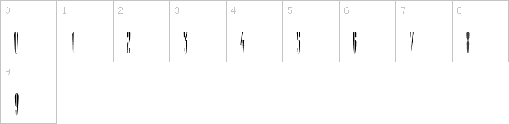 Numbers