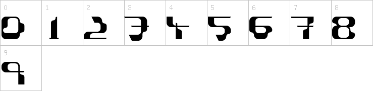 Numbers