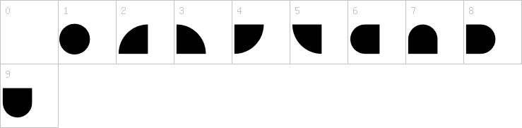 Numbers