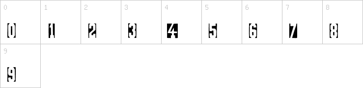Numbers