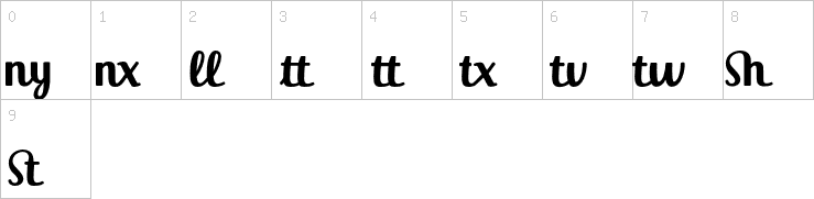 Numbers
