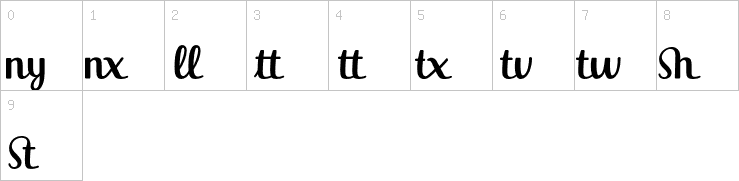 Numbers