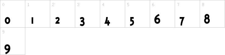 Numbers