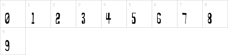 Numbers