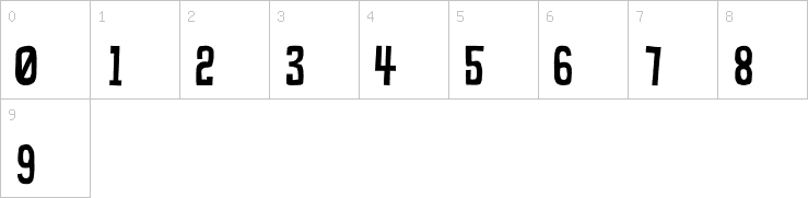 Numbers