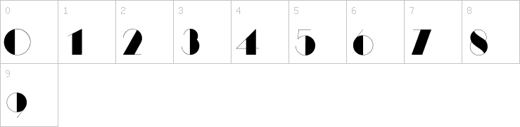 Numbers