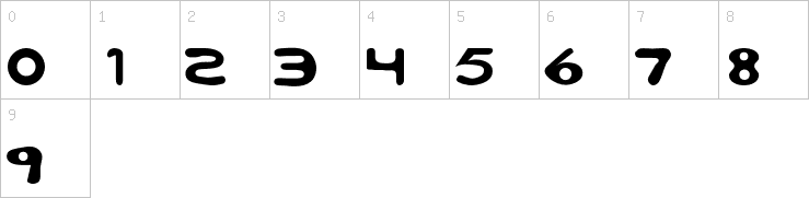 Numbers