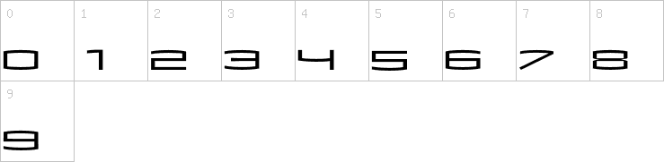 Numbers