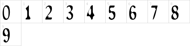 Numbers