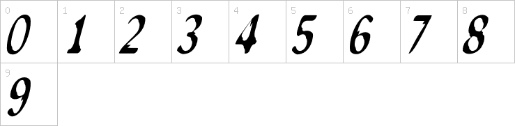 Numbers