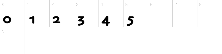Numbers