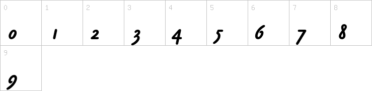 Numbers