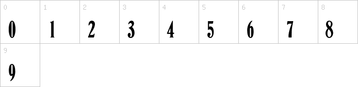 Numbers